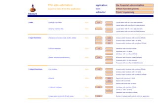 19
19   Group ICT - B&E - Application Support
 
