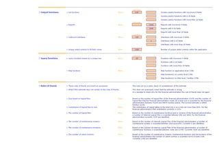 20
20   Group ICT - B&E - Application Support
 