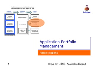 Application Portfolio
    Management
    Marcel Rispens



3
3         Group ICT - B&E - Application Support
 