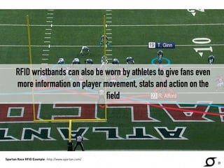 RFID wristbands can also be worn by athletes to give fans even 
more information on player movement, stats and action on the 
field 
23 
Spartan Race RFID Example -http://www.spartan.com/ 
 