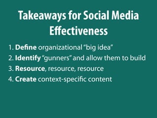 Social Media Effectiveness Study - Echo 2011