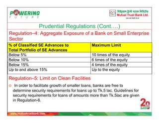 Prudential Regulations (Cont….)
% of Classified SE Advances to
Total Portfolio of SE Advances
Maximum Limit
Below 5% 10 times of the equity
Below 10% 6 times of the equity
Below 15% 4 times of the equity
Up to and above 15% Up to the equity
Regulation–4: Aggregate Exposure of a Bank on Small Enterprise
Sector
Regulation–5: Limit on Clean Facilities
 In order to facilitate growth of smaller loans, banks are free to
determine security requirements for loans up to Tk.5 lac. Guidelines for
security requirements for loans of amounts more than Tk.5lac are given
in Regulation-6.
 