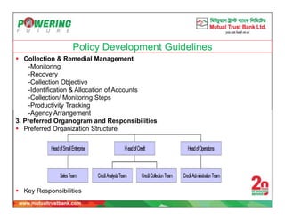 Policy Development Guidelines
 Collection & Remedial Management
-Monitoring
-Recovery
-Collection Objective
-Identification & Allocation of Accounts
-Collection/ Monitoring Steps
-Productivity Tracking
-Agency Arrangement
3. Preferred Organogram and Responsibilities
 Preferred Organization Structure
 Key Responsibilities
 