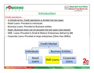 Introduction
Credit operations….
 In Simple terms, Credit operations is divided into two types:
 Retail Loans- Provided to Individuals
 Business Loans- Provided to Business entities
 Again, Business loans can be grouped into two types (size based):
 SME Loans–Provided to Small & Medium Enterprises defined by BB
 Corporate Loans–Provided to large enterprises (Other than SMEs)
Credit Market
Individuals
Retail
Loans
Business Entities
SME Loans
Corporate
Loans
 