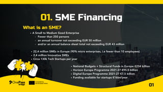 SME Financing Use Case European Blockchain Initiative 30.04.2024.pdf