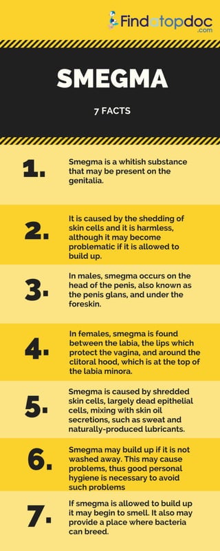 7 Facts About Smegma 