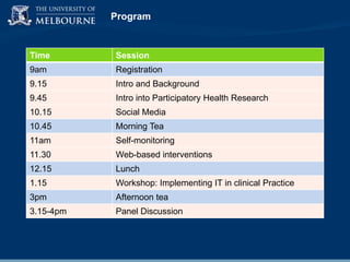 Program

Time

Session

9am

Registration

9.15

Intro and Background

9.45

Intro into Participatory Health Research

10.15

Social Media

10.45

Morning Tea

11am

Self-monitoring

11.30

Web-based interventions

12.15

Lunch

1.15

Workshop: Implementing IT in clinical Practice

3pm

Afternoon tea

3.15-4pm

Panel Discussion

 