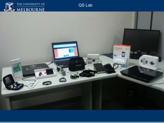 QS Lab

 