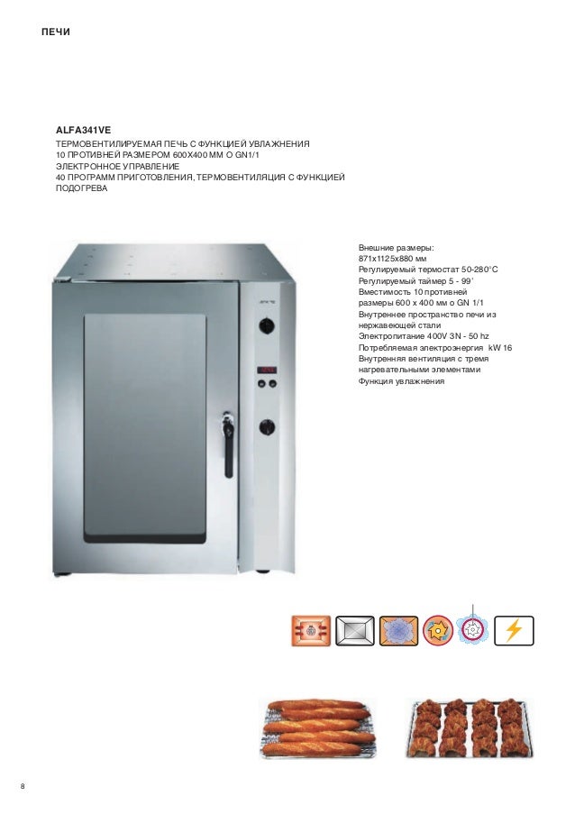 Ремонт печки smeg