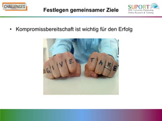 Festlegen gemeinsamer Ziele


• Kompromissbereitschaft ist wichtig für den Erfolg
 
