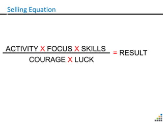 Selling Equation




ACTIVITY X FOCUS X SKILLS
                          = RESULT
      COURAGE X LUCK
 