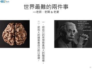 世界最難的兩件事
—老師、老闆 & 老婆
一
、
把
自
己
的
思
想
裝
進
別
人
的
腦
袋
裡
。
二
、
把
別
人
的
錢
裝
進
自
己
的
口
袋
裡
。
14
 