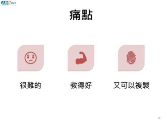 痛點
19
很難的 教得好 又可以複製
 