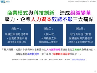 27
Designed by Ta-Ming Chang & Roger Lo，@2018/6/2
 