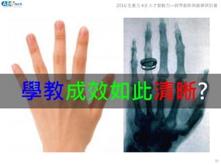 31
學教成效如此清晰?
2016 生產力 4.0 人才智動力—跨界創新與創業研討會
 