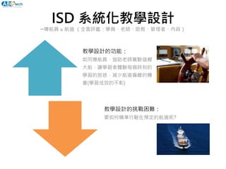 ISD 系統化教學設計
─導航員 & 航道 （全面評鑑：學員、老師、助教、管理者、內容）
教學設計的功能：
如同導航員，協助老師駕駛這艘
大船，讓學習者體驗每個時刻的
學習的旅途，減少航道偏離的機
會(學習成效的不彰)
教學設計的挑戰困難：
要如何精準行駛在預定的航道呢?
48
 