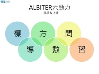 ALBITER六動力
—備課 & 上課
標
導
方
數
問
習
 