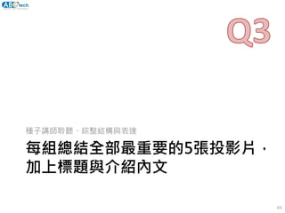 每組總結全部最重要的5張投影片，
加上標題與介紹內文
種子講師聆聽、綜整結構與表達
65
 