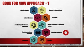 GOOD FOR NOW APPROACH ~ 1
Design Thinking
SoftwareDelivery
Building Functional
Prototypes
Lean Startup & Continuous
Deployment
Fundraising
Creative Problem Solving
UX Design
Metrics Framework & Continuous
Testing
CustomerValidation
Pitching
Adapted from http://www.slideshare.net/djarjoura/the-skills-needed-by-individuals-to-become-a-digital-entrepreneur/17
1
 