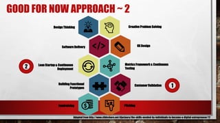 GOOD FOR NOW APPROACH ~ 2
Design Thinking
SoftwareDelivery
Building Functional
Prototypes
Lean Startup & Continuous
Deployment
Fundraising
Creative Problem Solving
UX Design
Metrics Framework & Continuous
Testing
CustomerValidation
Pitching
Adapted from http://www.slideshare.net/djarjoura/the-skills-needed-by-individuals-to-become-a-digital-entrepreneur/17
2
1
 