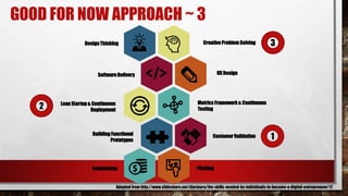 GOOD FOR NOW APPROACH ~ 3
Design Thinking
SoftwareDelivery
Building Functional
Prototypes
Lean Startup & Continuous
Deployment
Fundraising
Creative Problem Solving
UX Design
Metrics Framework & Continuous
Testing
CustomerValidation
Pitching
Adapted from http://www.slideshare.net/djarjoura/the-skills-needed-by-individuals-to-become-a-digital-entrepreneur/17
2
1
3
 