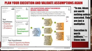 PLAN YOUR EXECUTION AND VALIDATE ASSUMPTIONS AGAIN
“To me, ideas
are worth
nothing unless
executed. They
are just a
multiplier.
Execution is
worth
millions.” —
Steve Jobs
 