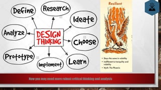 Now you may need more robust critical thinking and analysis
 