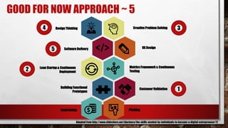 GOOD FOR NOW APPROACH ~ 5
Design Thinking
SoftwareDelivery
Building Functional
Prototypes
Lean Startup & Continuous
Deployment
Fundraising
Creative Problem Solving
UX Design
Metrics Framework & Continuous
Testing
CustomerValidation
Pitching
Adapted from http://www.slideshare.net/djarjoura/the-skills-needed-by-individuals-to-become-a-digital-entrepreneur/17
2
1
34
5
 