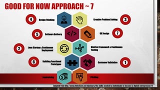 GOOD FOR NOW APPROACH ~ 7
Design Thinking
SoftwareDelivery
Building Functional
Prototypes
Lean Startup & Continuous
Deployment
Fundraising
Creative Problem Solving
UX Design
Metrics Framework & Continuous
Testing
CustomerValidation
Pitching
Adapted from http://www.slideshare.net/djarjoura/the-skills-needed-by-individuals-to-become-a-digital-entrepreneur/17
2
1
34
5 7
6
 