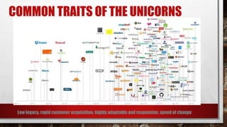 COMMON TRAITS OF THE UNICORNS
Low legacy, rapid customer acquisition, highly adaptable and responsive, speed of change
 
