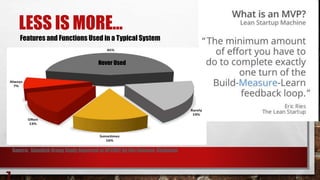 LESS IS MORE…
7
Features and Functions Used in a Typical System
Source: Standish Group Study Reported at XP2002 by Jim Johnson, Chairman
Never Used
 