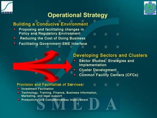 Operational Strategy 
Building a Conducive Environment 
Proposing and facilitating changes in 
Policy and Regulatory Environment 
Reducing the Cost of Doing Business 
Facilitating Government-SME Interface 
Developing Sectors and Clusters 
Sector Studies, Strategies and 
Implementation 
Cluster Development 
Common Facility Centers (CFCs) 
Provision and Facilitation of Services 
Investment Facilitation 
Technology, Training, Finance, Business Information, 
Marketing, and legal support 
Productivity and Competitiveness Improvement 
 