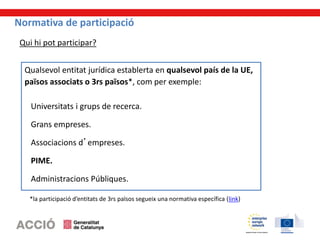 Normativa de participació
Qualsevol entitat jurídica establerta en qualsevol país de la UE,
països associats o 3rs països*, com per exemple:
Universitats i grups de recerca.
Grans empreses.
Associacions d’empreses.
PIME.
Administracions Públiques.
*la participació d’entitats de 3rs països segueix una normativa específica (link)
Qui hi pot participar?
 