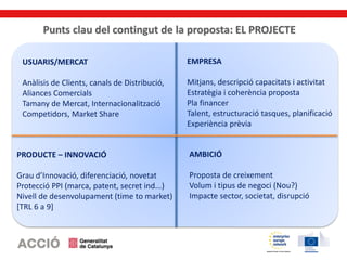 USUARIS/MERCAT
Anàlisis de Clients, canals de Distribució,
Aliances Comercials
Tamany de Mercat, Internacionalització
Competidors, Market Share
PRODUCTE – INNOVACIÓ
Grau d’Innovació, diferenciació, novetat
Protecció PPI (marca, patent, secret ind...)
Nivell de desenvolupament (time to market)
[TRL 6 a 9]
EMPRESA
Mitjans, descripció capacitats i activitat
Estratègia i coherència proposta
Pla financer
Talent, estructuració tasques, planificació
Experiència prèvia
AMBICIÓ
Proposta de creixement
Volum i tipus de negoci (Nou?)
Impacte sector, societat, disrupció
 