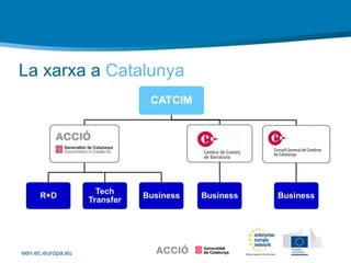 een.ec.europa.eu
La xarxa a Catalunya
 
