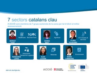 een.ec.europa.eu
7 sectors catalans clau
A ACCIÓ som membres de 7 grups sectorials de la xarxa per tal d’oferir el millor
assessorament.
Healthcare BioChemTech
BERNAT
FONT
GEMMA
BREY
Agrofood
CLARA
VILADOMIU
ICT Industry &
Services
ELSA
LUCIANI
Materials
RIÁNSARES
LÓPEZ
Automotive,
Transport & Logistics
MARIA
LUMBIERRE
S
Environment
 