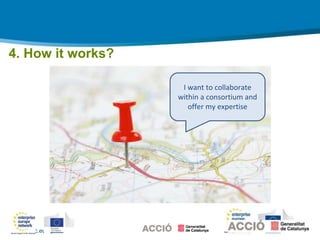 een.ec.europa.eu
I want to collaborate
within a consortium and
offer my expertise
4. How it works?
 