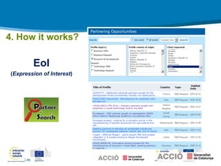 een.ec.europa.eu
4. How it works?
EoI
(Expression of Interest)
 