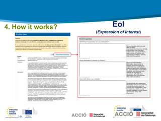 een.ec.europa.eu
EoI
(Expression of Interest)
4. How it works?
 