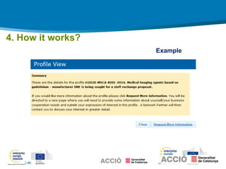 een.ec.europa.eu
4. How it works?
Example
 