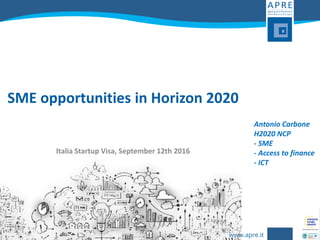SME opportunities in Horizon 2020
Italia Startup Visa, September 12th 2016
Antonio Carbone
H2020 NCP
- SME
- Access to finance
- ICT
 