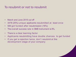 To resubmit or not to resubmit
• March and June 2015 cut off
• 3478 (25%) unique applicants resubmitted at least once
• 584 got funded after resubmission (16%)
• The overall success rate in SMEInstrument is 8%.
• There is a clear learning factor
• Applicants resubmitting have double chances to get funded
• If you get a rejection twice, don’t resubmit at this
development stage of your company
 
