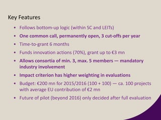 • Follows bottom-up logic (within SC and LEITs)
• One common call, permanently open, 3 cut-offs per year
• Time-to-grant 6 months
• Funds innovation actions (70%), grant up to €3 mn
• Allows consortia of min. 3, max. 5 members — mandatory
industry involvement
• Impact criterion has higher weighting in evaluations
• Budget: €200 mn for 2015/2016 (100 + 100) — ca. 100 projects
with average EU contribution of €2 mn
• Future of pilot (beyond 2016) only decided after full evaluation
Key Features
 