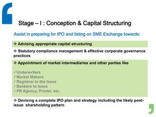 Stage – I : Conception & Capital Structuring
Assist in preparing for IPO and listing on SME Exchange towards:
 Advising appropriate capital structuring
 Statutory compliance management & effective corporate governance
practices
 Appointment of market intermediaries and other parties like
Underwriters
Market Makers
Registrar to the Issue
Bankers to Issue
PR Agency, Printer, etc.
 Devising a complete IPO plan and strategy including the likely post-
issue shareholding pattern
 