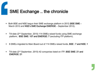 SME Exchange .. the chronicle
 Both BSE and NSE begun their SME exchange platform in 2012 (BSE SME –
March 2012 and NSE’s SME Exchange EMERGE – September 2012).
 Till date (2nd September, 2015) 114 SMEs raised funds using SME exchange
platform, BSE SME: 107 and EMERGE: 7 (excluding ITP platform).
 8 SMEs migrated to Main Board out of 114 SMEs raised funds, BSE : 7 and NSE: 1
 Till date (2nd September, 2015) 42 companies listed on ITP, BSE SME: 21 and
EMERGE: 21
 