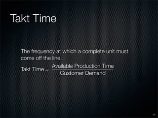 SME Lean Presentation