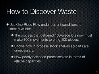 SME Lean Presentation