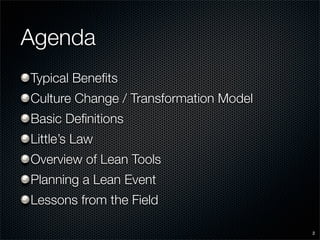 SME Lean Presentation