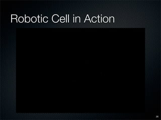 SME Lean Presentation