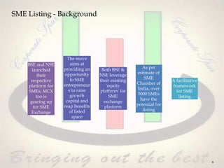 SME Listing - Background
BSE and NSE
launched
their
respective
platform for
SMEs; MCX
too is
gearing up
for SME
Exchange
The move
aims at
providing an
opportunity
to SME
entrepreneur
s to raise
growth
capital and
reap benefits
of listed
space
Both BSE &
NSE leverage
their existing
'equity
platform' for
SME
exchange
platform
As per
estimate of
SME
Chamber of
India, over
5000 SMEs
have the
potential for
listing
A facilitative
framework
for SME
listing
6
 